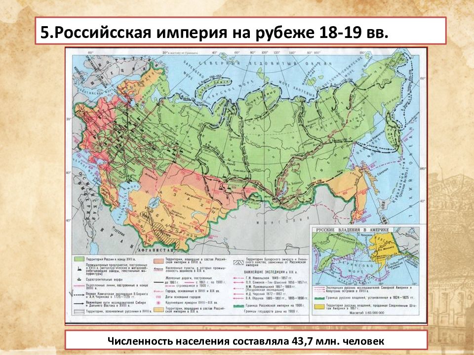 Российская империя к концу 18 века контурная карта