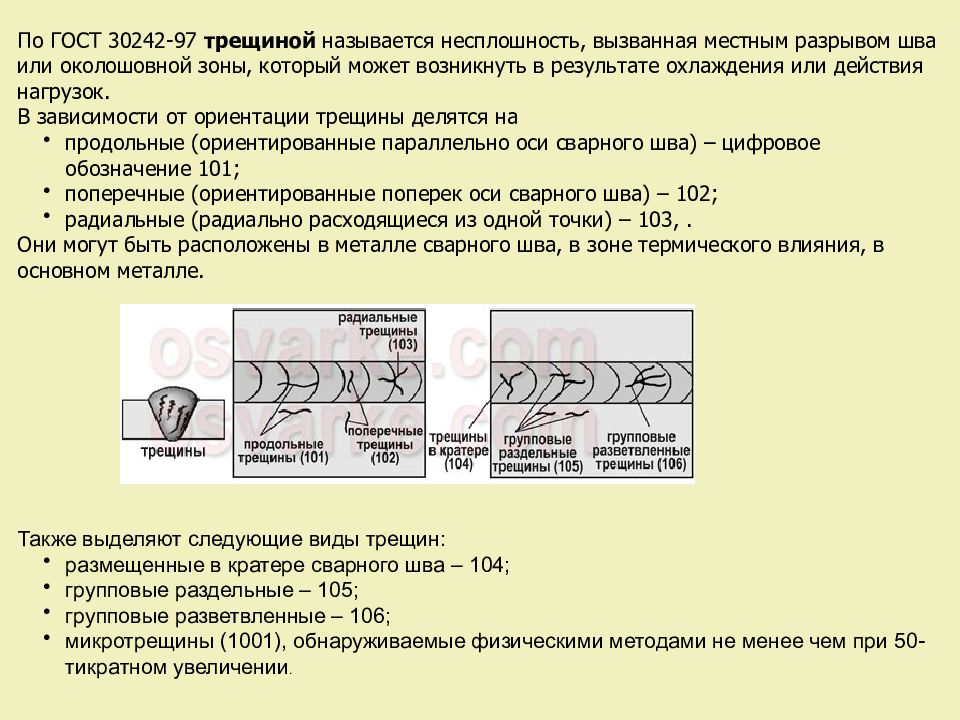 Трещина сварного соединения