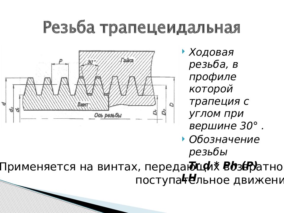 Как обозначается трапецеидальная резьба на чертеже