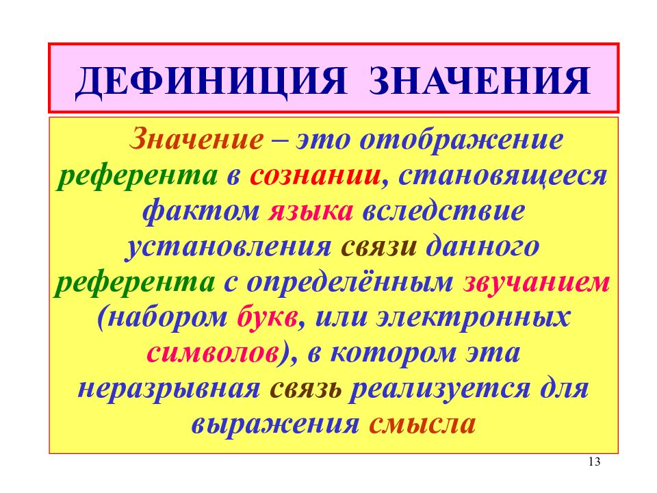 В связи значение. Дефиниция это. Дефиниция это простыми словами. Дефиниция это определение. Значение.