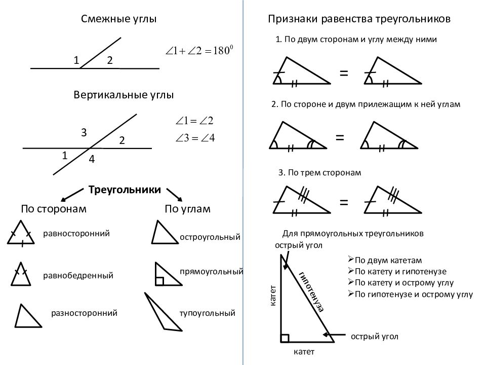 Равенство треугольников с прямым углом. Признаки равенства треугольников вертикальные углы. Признаки равенства смежных углов. Признаки равенства углов 7 класс. Признак равенства двух углов треугольника.