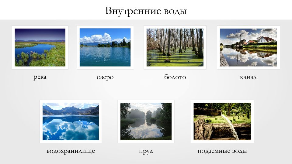 Гидрография 7 класс. Гидрография Северной Америки. Внутренние воды. Слайд с изображением реки. Внутренние воды наглядный рисунок.