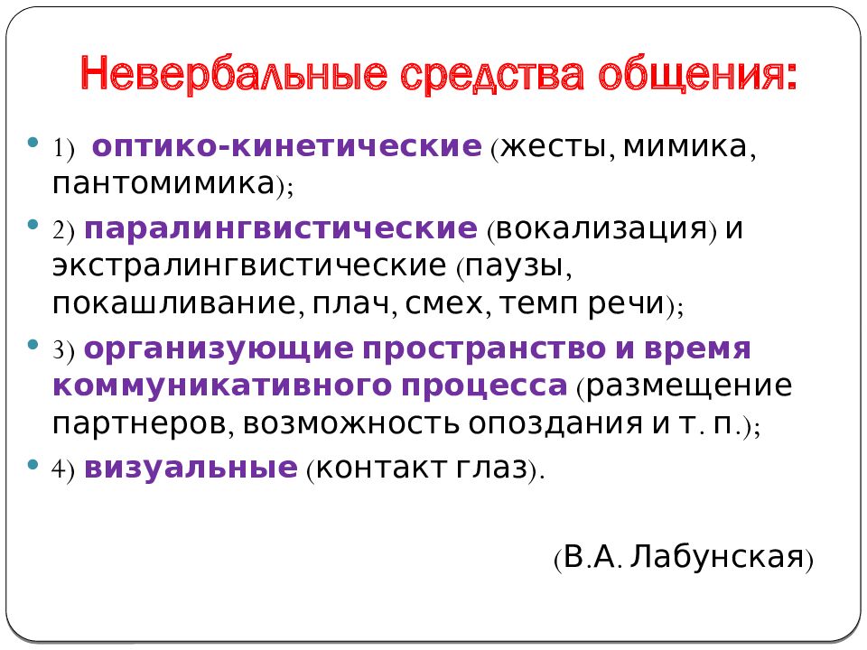 Средства общения в психологии презентация