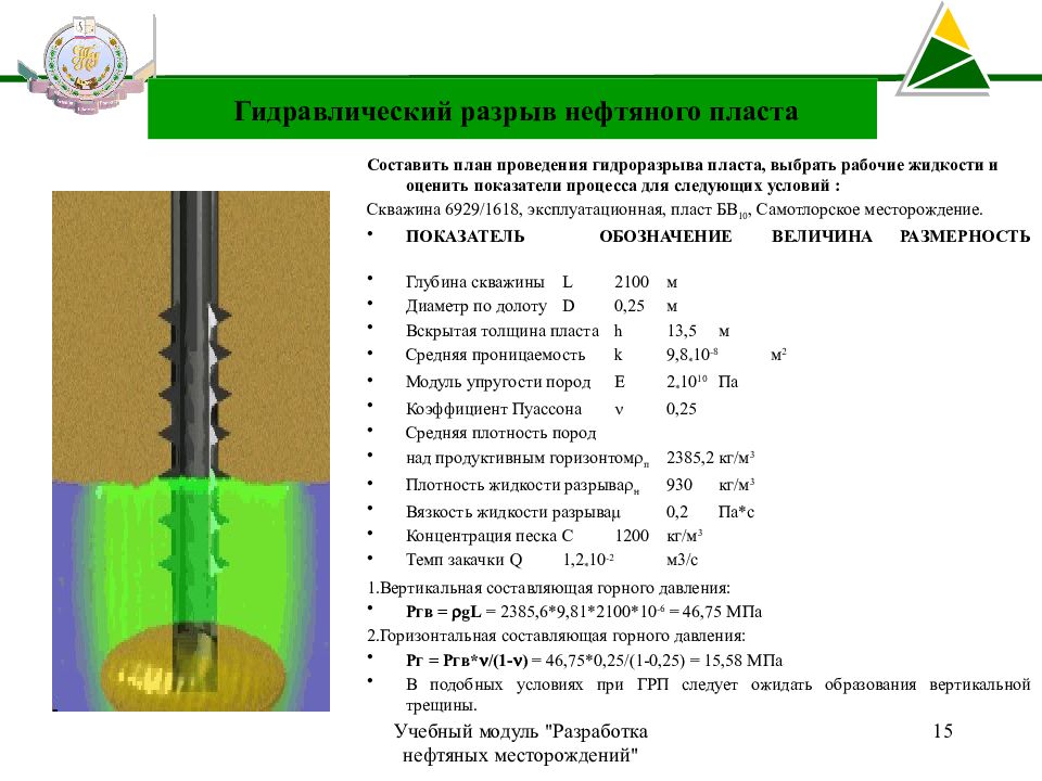 Суть грп. Метод гидравлического разрыва пласта. Жидкости для гидроразрыва пласта. Формула расчёта давления гидроразрыва. Оборудование для ГРП гидравлического разрыва пласта.