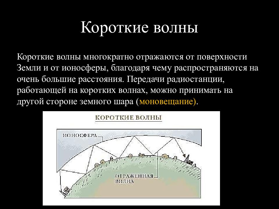 Короткие волны. Короткие волны отражаются от ионосферы. Распространение радиоволн короткие волны. Дальность распространения коротких волн.