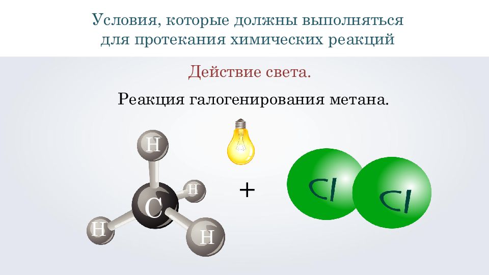 Контроль метана. Реакция галогенирования метана. Взаимодействие метана с галогенами. Механизм реакции галогенирования метана. Реакция галогенирования метана с хлором.