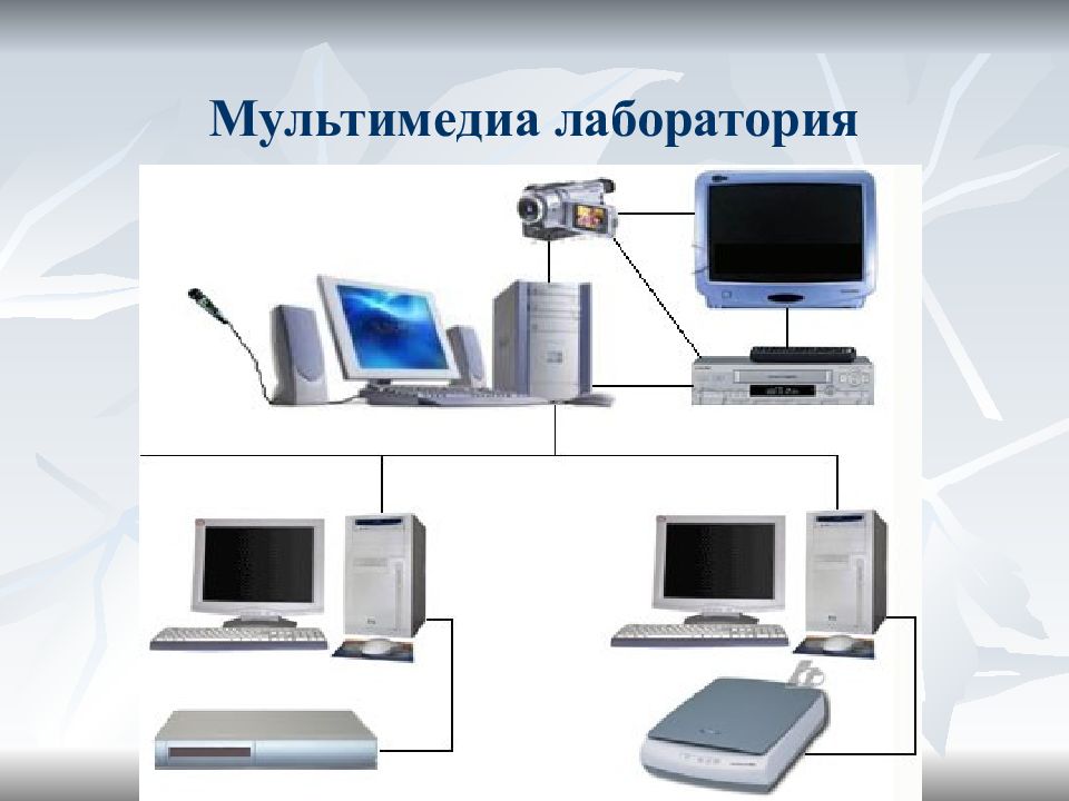 Лаборатория мультимедиа. Мультимедиа лаборатория.