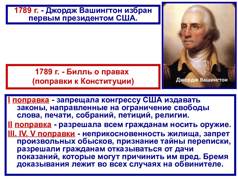 Создание сша 8 класс. Война́ за незави́симость США (1775—1783). Причины войны за независимость США 1775-1783. Итоги войны за независимость США 1775-1783. Война за независимость в Северной Америке 1775 - 1783 гг..