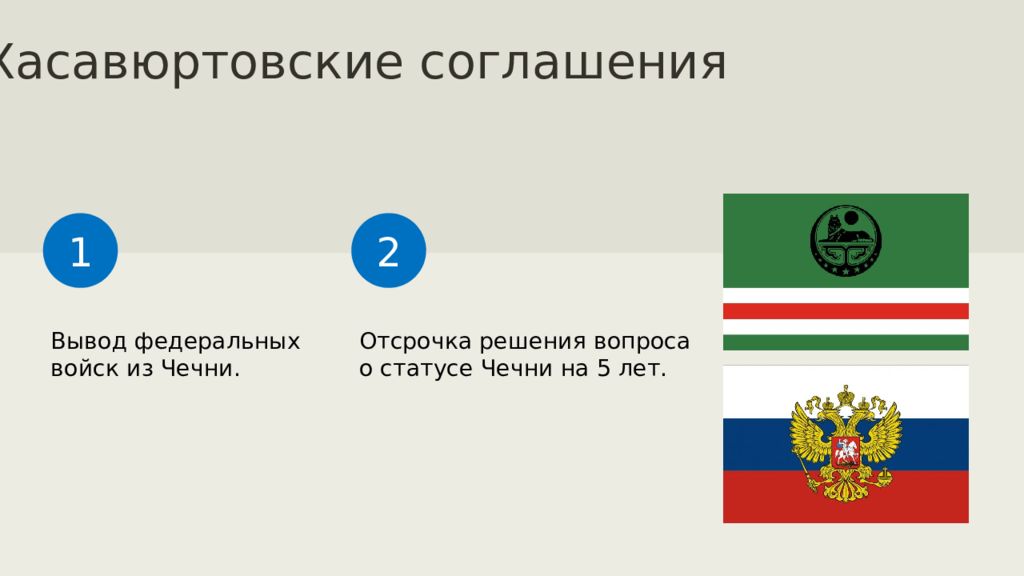 Строительство обновленной федерации презентация 9 класс