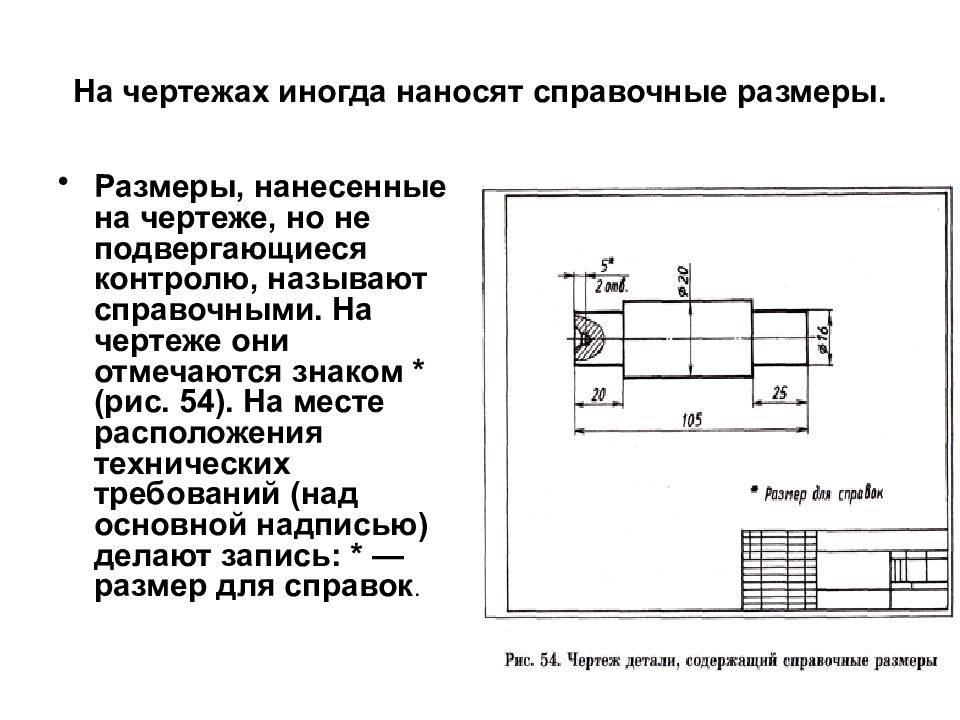 На каком изображении рекомендуется наносить размеры цилиндрических поверхностей