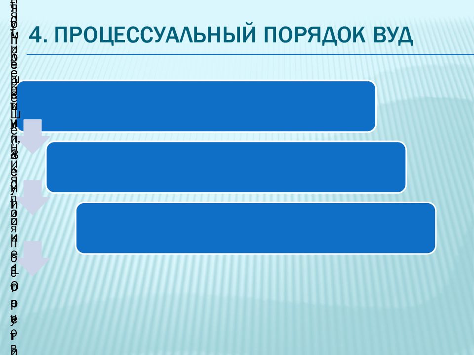 Производство о применении принудительных мер медицинского характера презентация