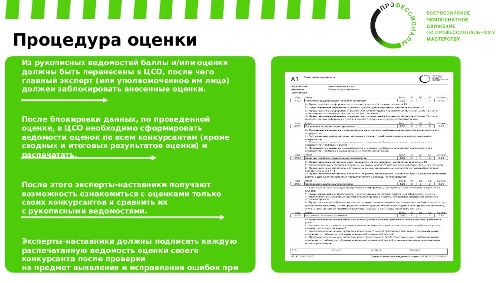 Обучение экспертов Регионального этапа ВЧД «Профессионалы» Компетенция: