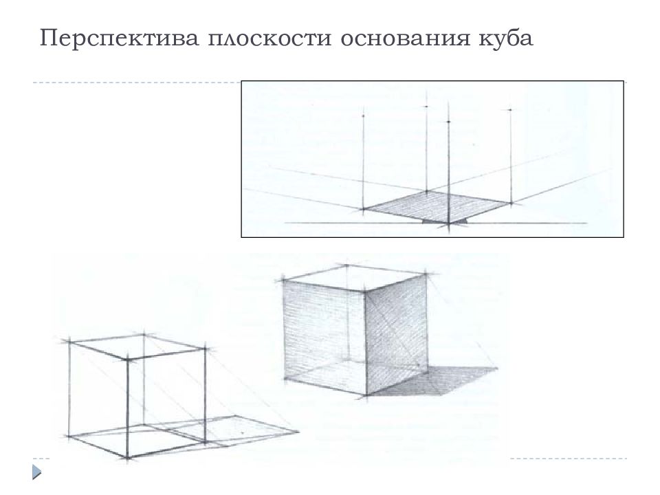 Изображение объема на плоскости и линейная. Куб перспектива снизу. Перспектива Куба. Плоскость в перспективе. Изображение плоскости в перспективе.