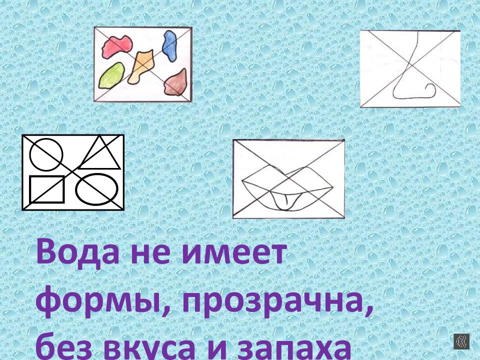 планирование вода старшая группа. планирование вода старшая группа. рекомендации родителям волшебница вода средняя группа. волшебница водица в старшей группе. волшебница вода средняя группа занятие.