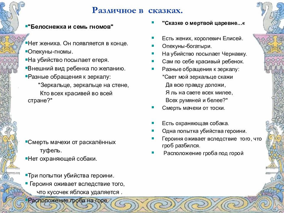 Урок братья гримм снегурочка презентация 6 класс