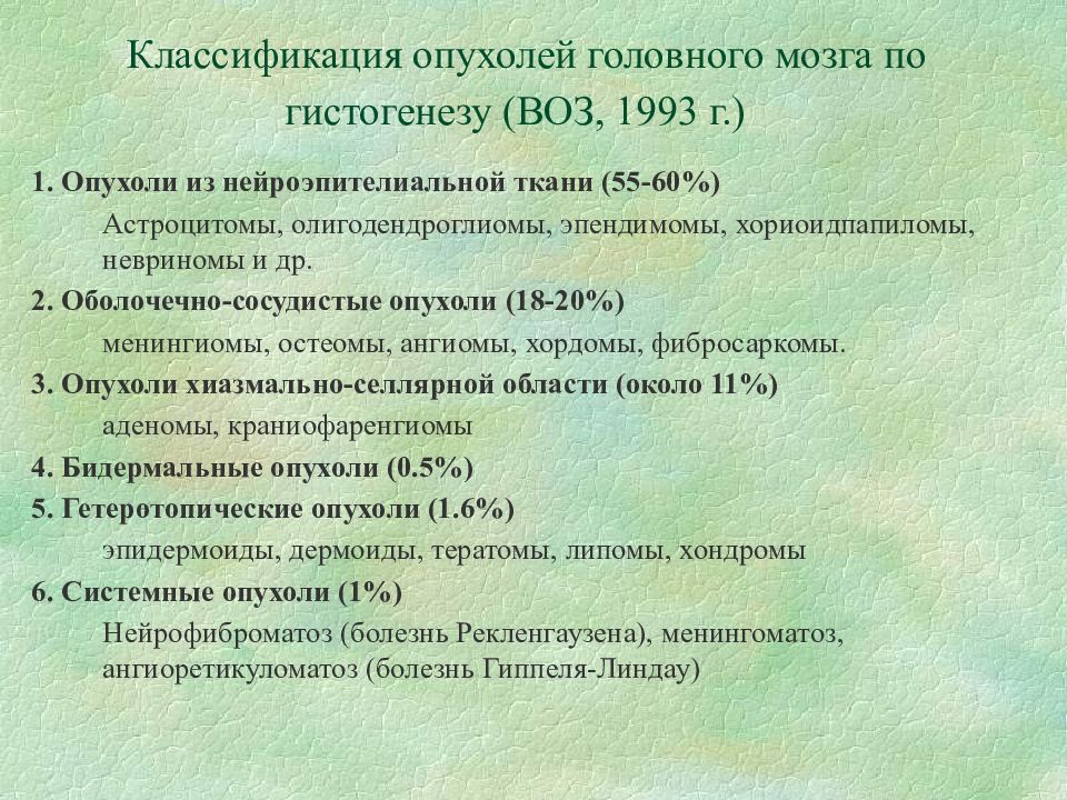 Классификация опухолей презентация