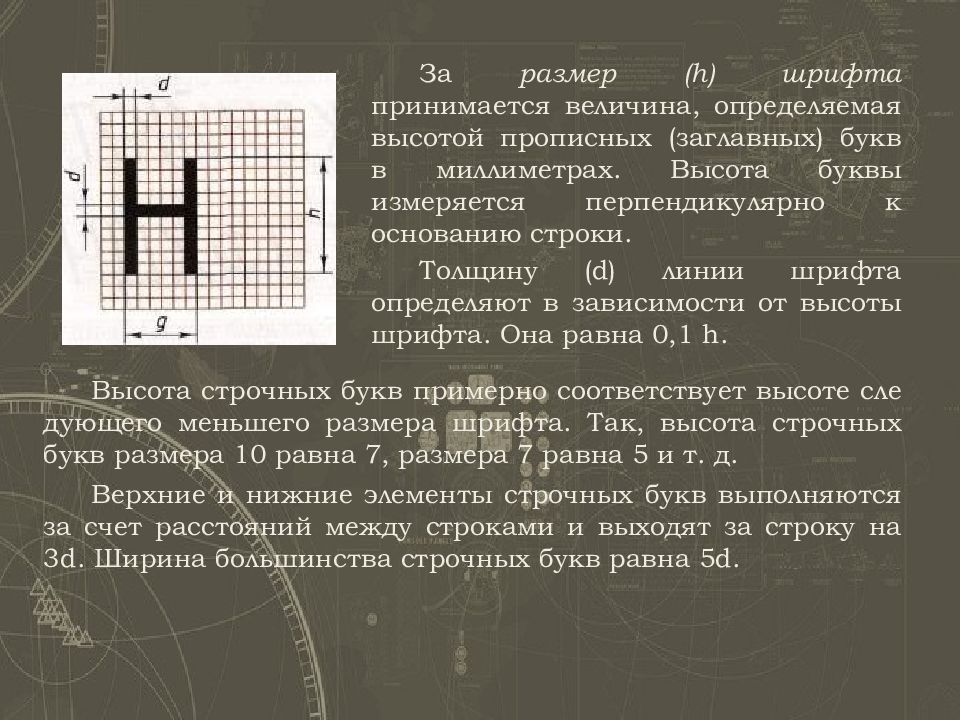 Это высота шрифта измеряемая от нижнего края