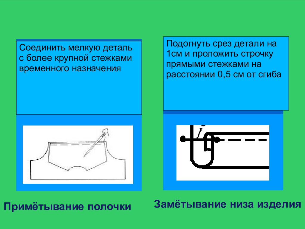 Строчка прямого стежка 1 класс технология. Соединить мелкую деталь с основной машинной строчкой. Соединение двух деталей стежками временного назначения. Приметать соединить мелкую деталь. Ручные и машинные швы 5 класс технология.