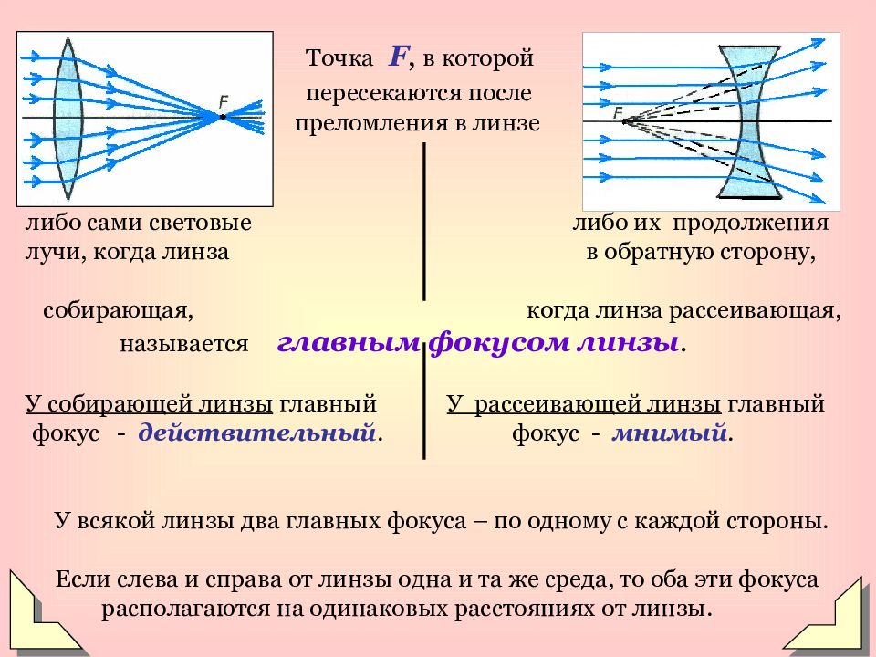 Почему находясь в лодке трудно попасть копьем в рыбу плавающую невдалеке мнимое изображение