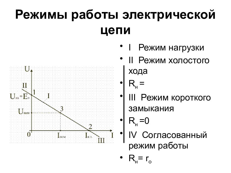 Электрические режимы работы. График короткого замыкания и холостого хода. Холостой ход короткое замыкание согласованный режим. Режим холостого хода цепи. Схема нагрузочного режима электрической цепи.