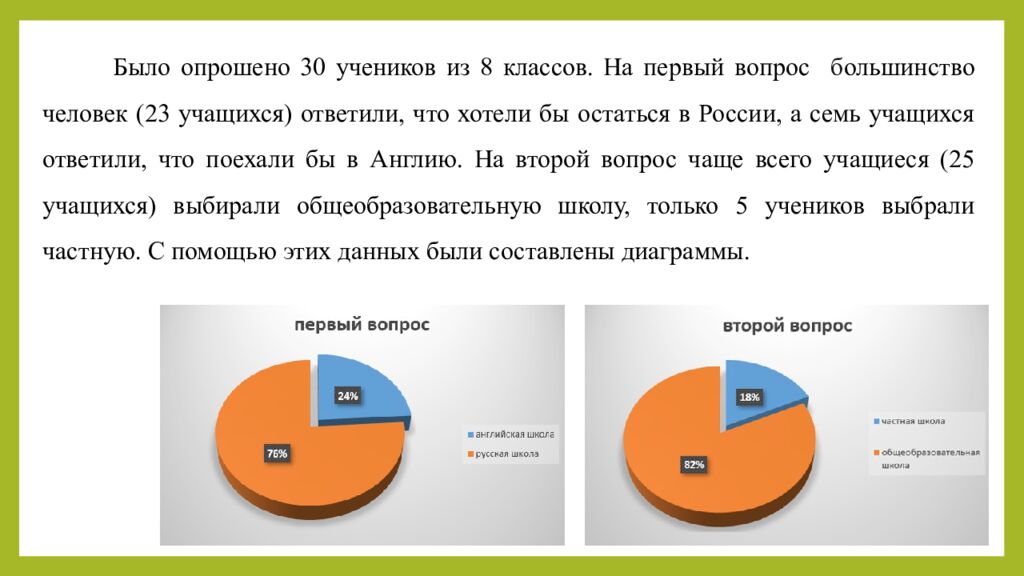 Достоинства и Недостатки обучения в английской школе