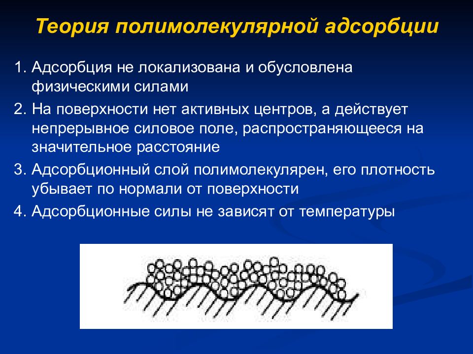 Поверхностные явления презентация