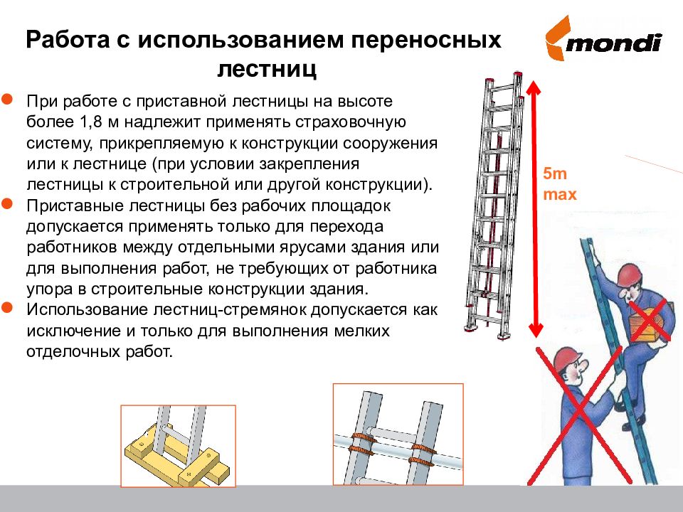 Тест правила работы на высоте. Схема подъёма на приставную лестницу. Схема работы с приставной лестницы. Схема подъема по приставной лестнице. Схема работы с приставной лестницы 3 м.