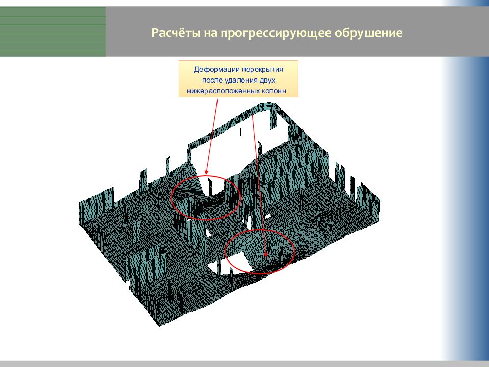 Расчет на прогрессирующее обрушение. Расчет на прогрессирующее обрушение в скаде. Квазистатический метод прогрессирующее обрушение. Прогрессирующее обрушение металлоконструкций.