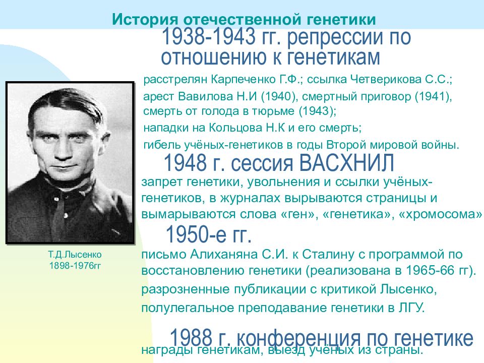 Ученые внесшие вклад в генетику. История Отечественной генетики. История развития генетики. Известные отечественные генетики. Русские ученые генетики.