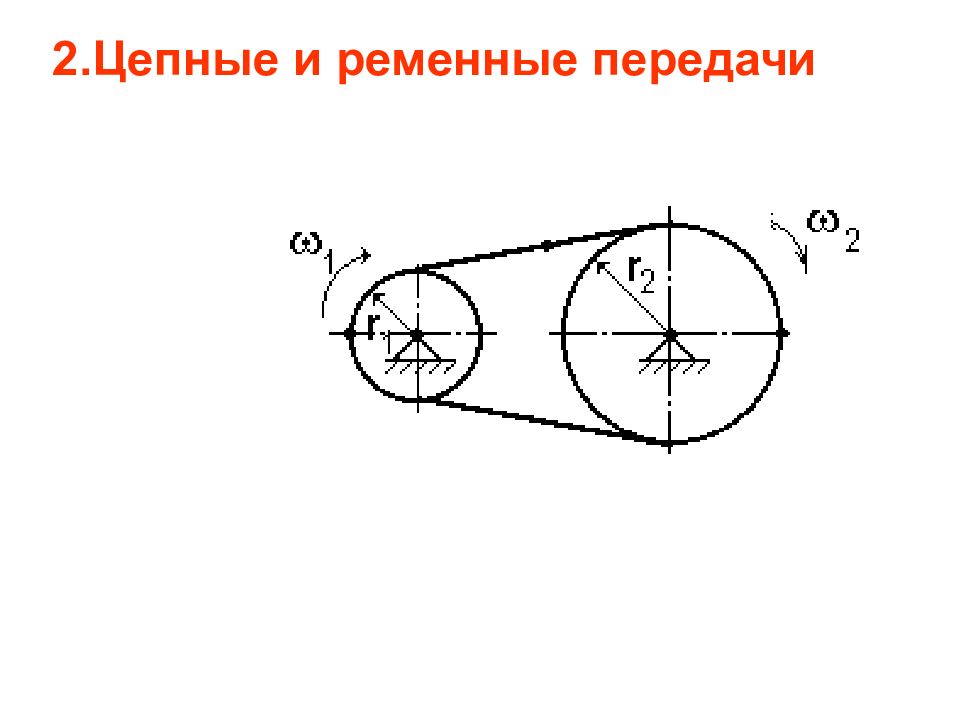 Цепная передача. Кинематическая схема цепной передачи вращательного движения. Ременные и цепные передачи. Цепная и ременная передача на схеме. Кинематика ременной передачи.