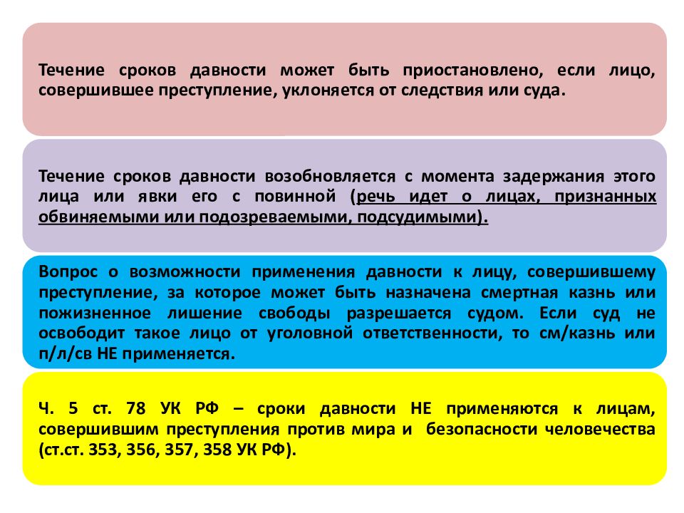 Уголовное преступление сроки. В течение срока. Срок давности. Срок давности преступления. Течение срока давности.