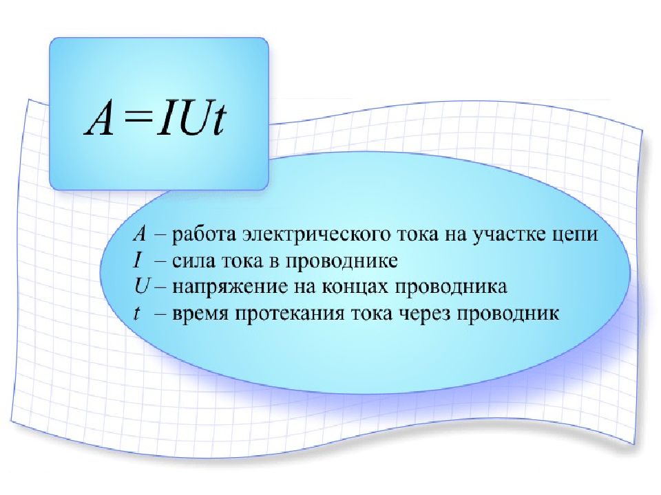 Работа электрического тока презентация 8 класс физика