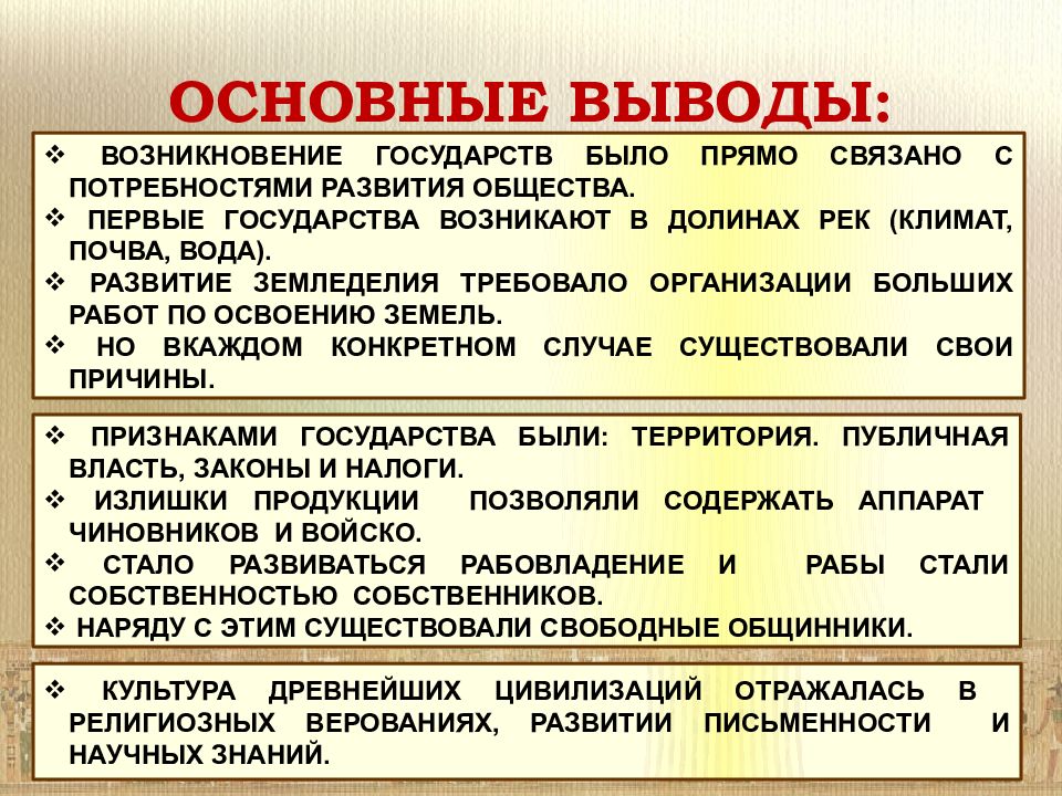 Древнейшие государства возникли. Условия возникновения государства в странах древнего Востока. Особенности стран древнего Востока. Вывод стран древнего Востока. Специфика древних государств.