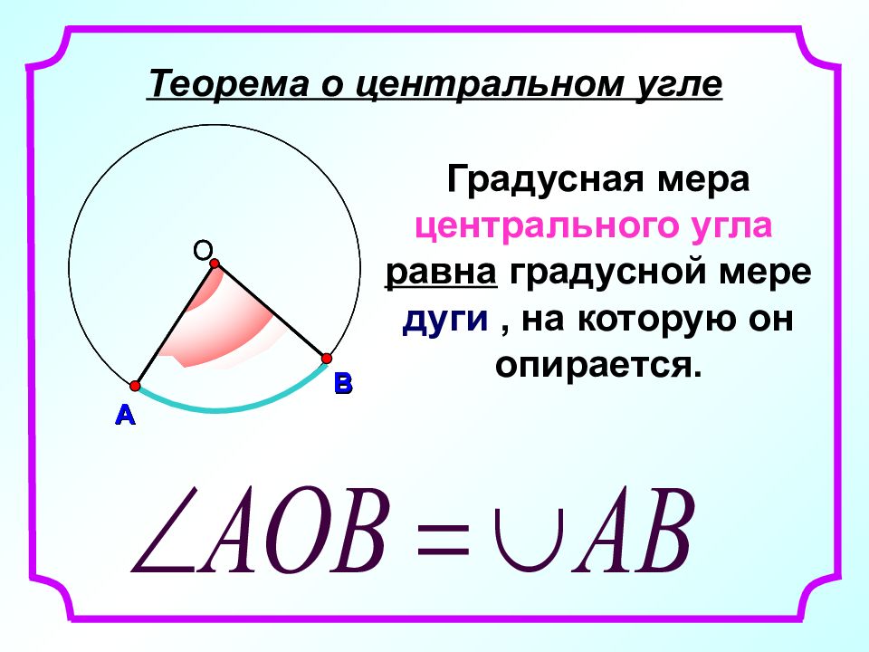 Градус дуги. Центральный угол теорема. Теорема о Центральном угле. Центральный угол теорема о Центральном угле. Градусная мера центрального угла.