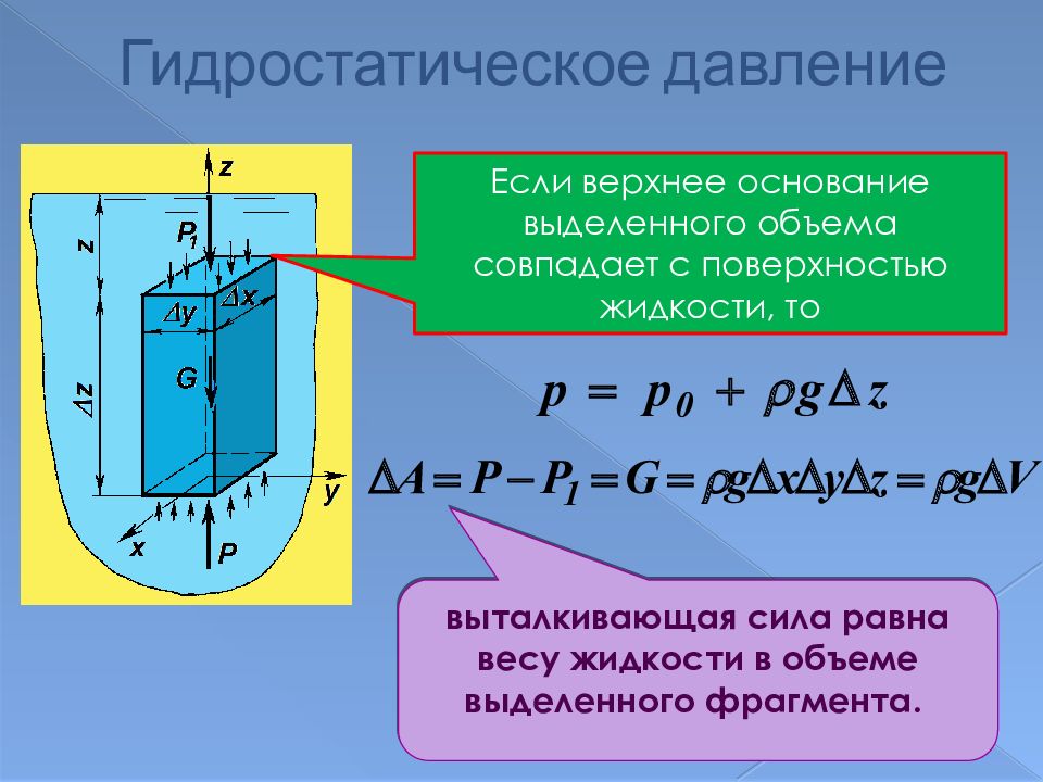 Гидростатический латынь