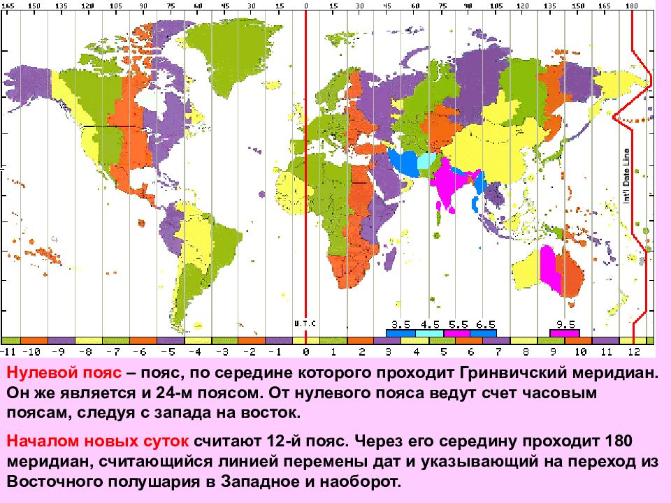 Часовые пояса франции