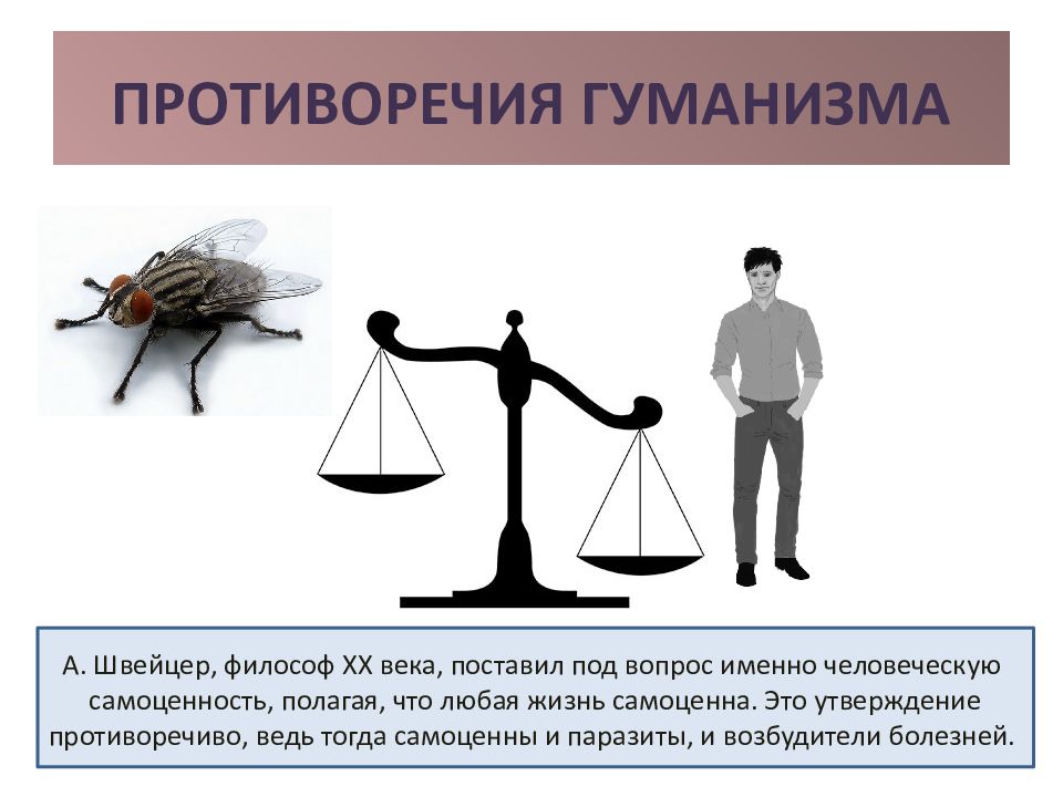 Возможность противоречие. Противоречия человеческой природы. Гуманизм плакат. Противоречия гуманизма. Человечество противоречия.