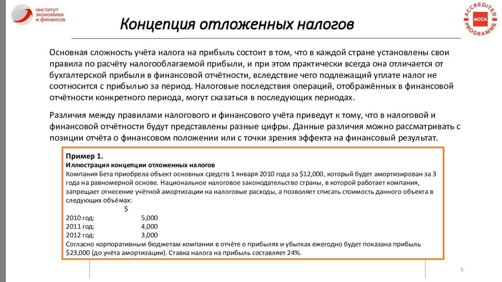 Мсфо 12. Отложенный налог МСФО. Налоги на прибыль IAS 12 презентация. Отложенный налог на прибыль в отчете о финансовых. Налоги на прибыль IAS 12 презентация план.