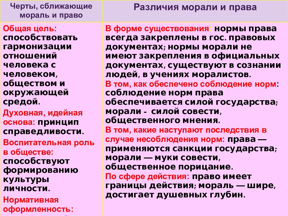 Как отличить прилагательное от причастия. Страдательные причастия и прилагательные. Отличие отглагольных прилагательных от причастий. Отличить отглагольное прилагательное от причастия.