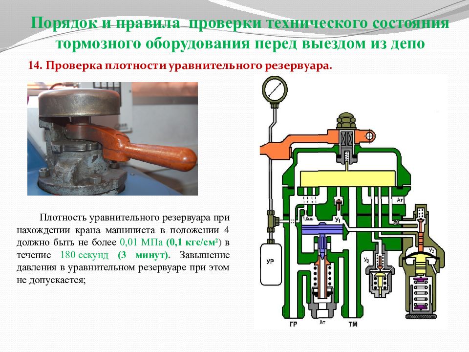 Сбор аварийной схемы мвпс