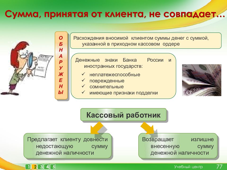 Принять сумму. Кассовые операции во внутренних структурных подразделениях филиалов. От клиента. Приянл сумма. Действия кассового работника при приеме денежных средств от клиента.