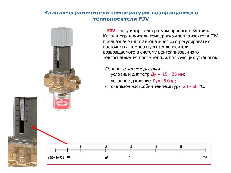 Температура клапанов. Клапан ограничитель температуры ду20 FJV-20. Клапан - регулятор температуры обратного теплоносителя FJV 15. FJV 20 ограничитель температуры (003n3250) Данфос. Клапан-регулятор температуры FJV ду25 Danfoss.