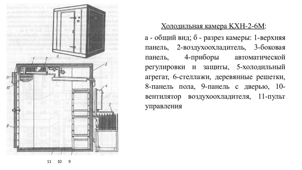 Схема холодильной камеры