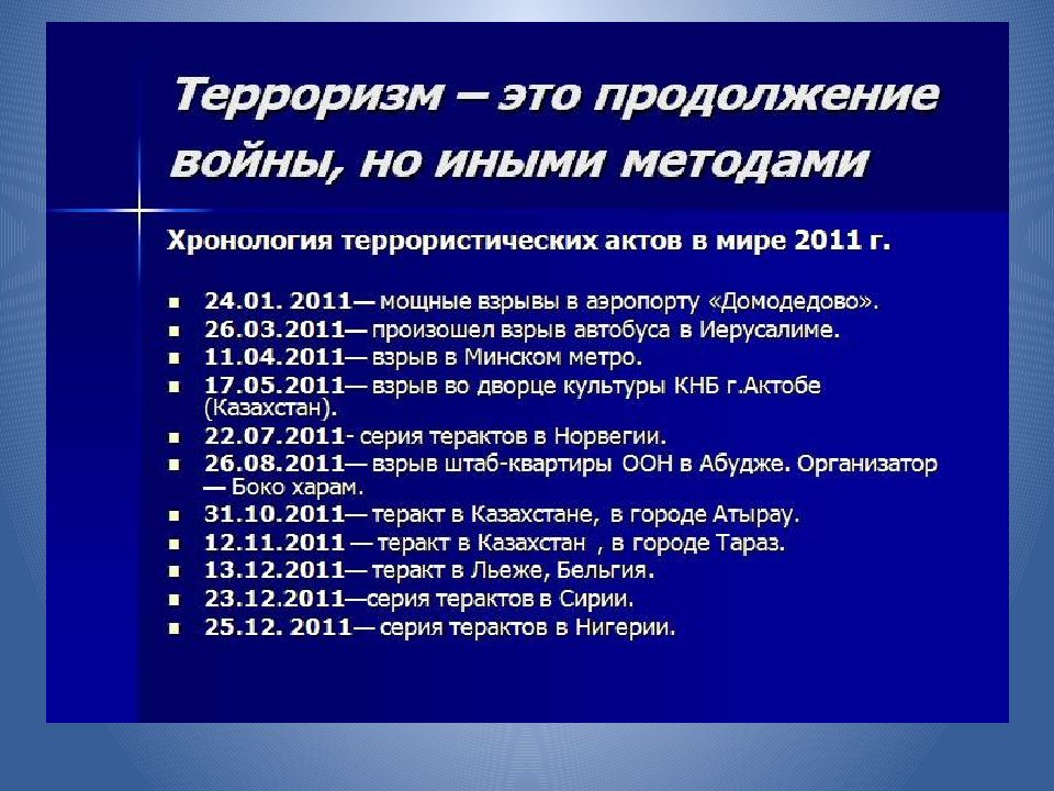 Террористические акты в россии за последние 20 лет презентация