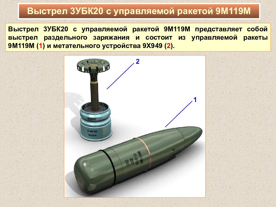 Устройство 9. 9к119м рефлекс-м. 9м119м1 «Инвар-м». Инвар ПТУР. Выстрел 3убк20 с управляемой ракетой 9м119м.