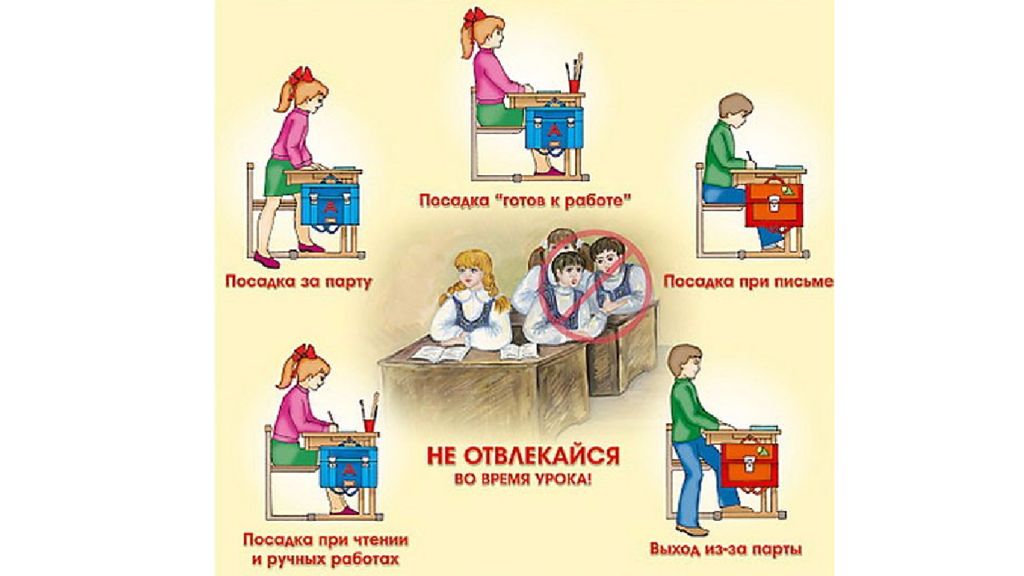 Как сидеть за партой. Правильная посадка при письме. Сиди правильно для дошкольников. Сиди правильно. Плакат. Посадка за партой.