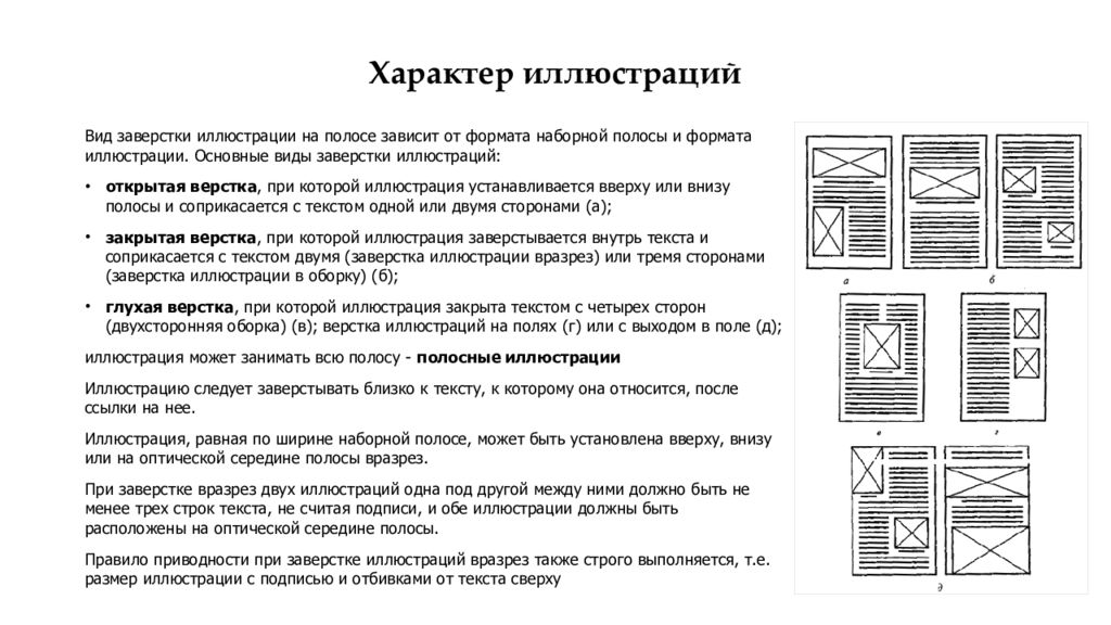 Варианты расположения текста. Типы заверстки иллюстраций. Способы верстки иллюстраций. Виды верстки полос. Различные виды верстки иллюстраций.