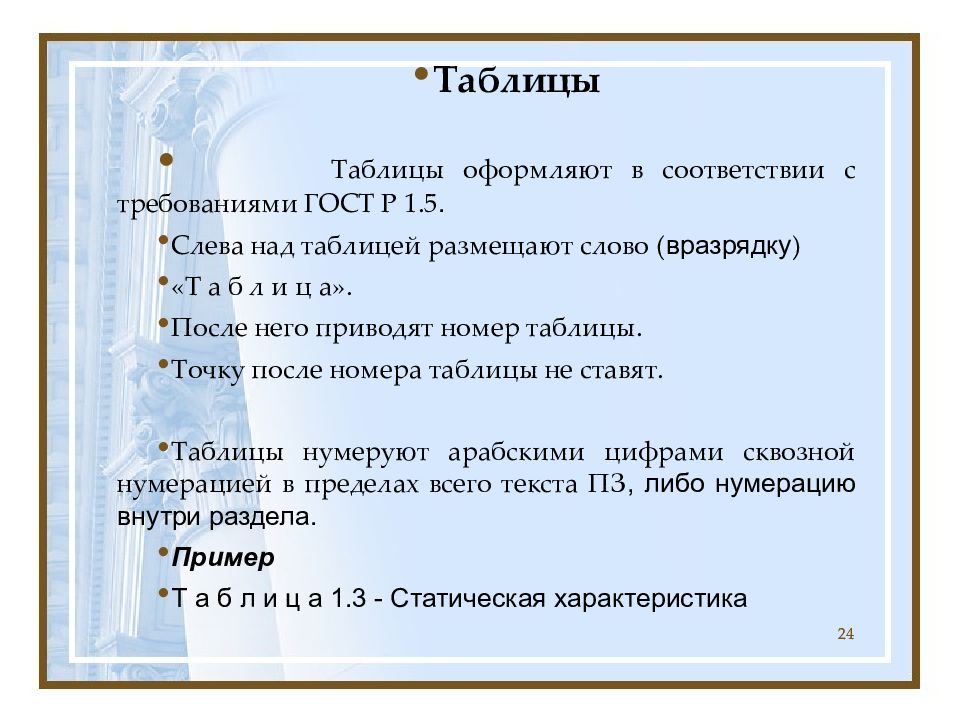 Текст размещен. Нормоконтроль оформление рефератов. Список литературы по нормоконтролю. Текст вразрядку. Таблица 1 нормоконтроль весь.