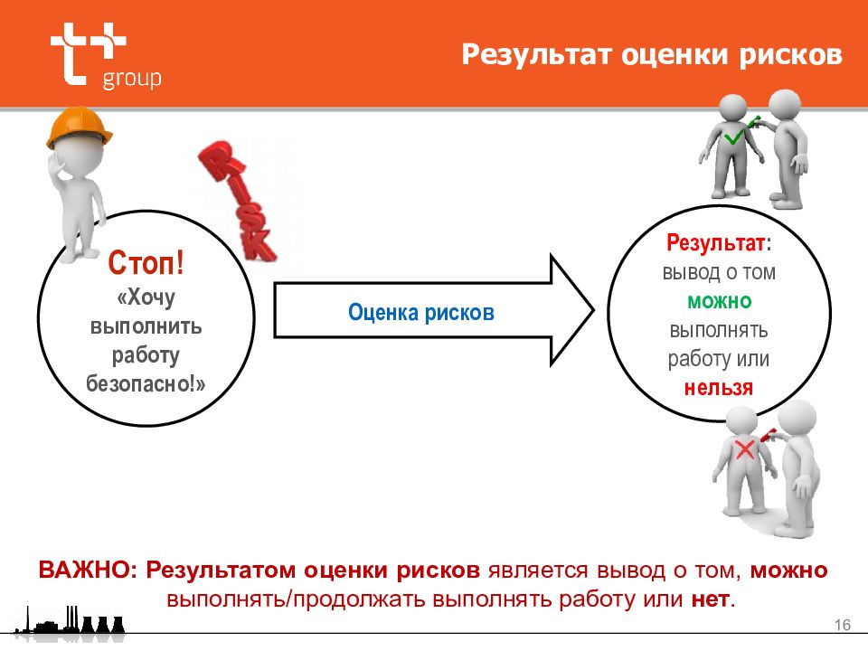 Презентация пао т плюс