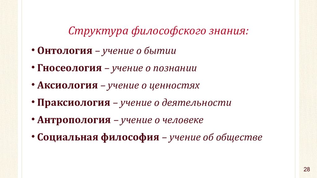 Структура философии. Структура философского знания. Структура знания в философии. Структура философского познания. Структура философ знания.